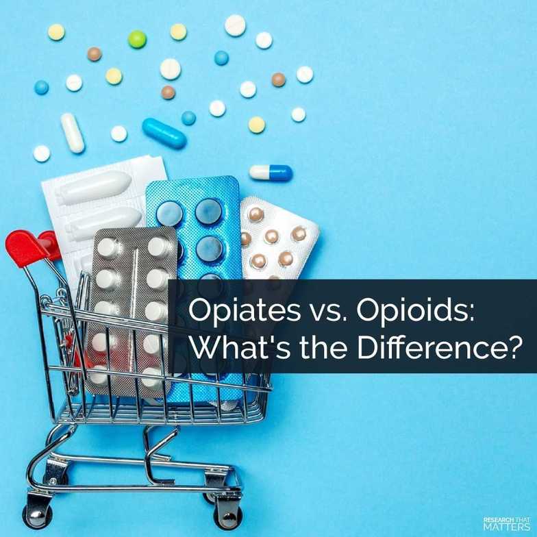 opiates vs. opioids, drug-free pain management clinic Oklahoma City and Edmond